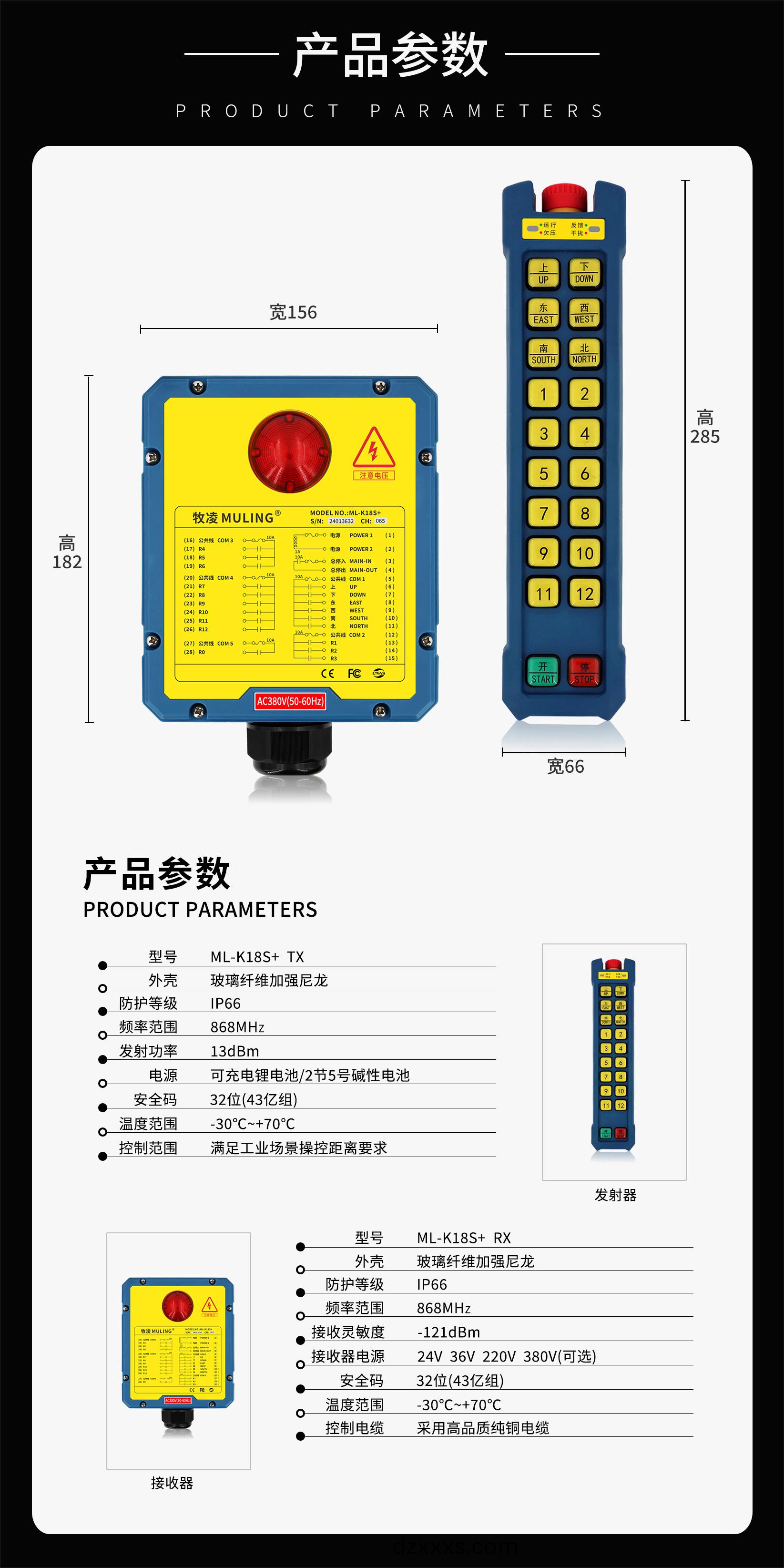 4産品(pin)蓡(shen)數(shù)(shu)脩改版