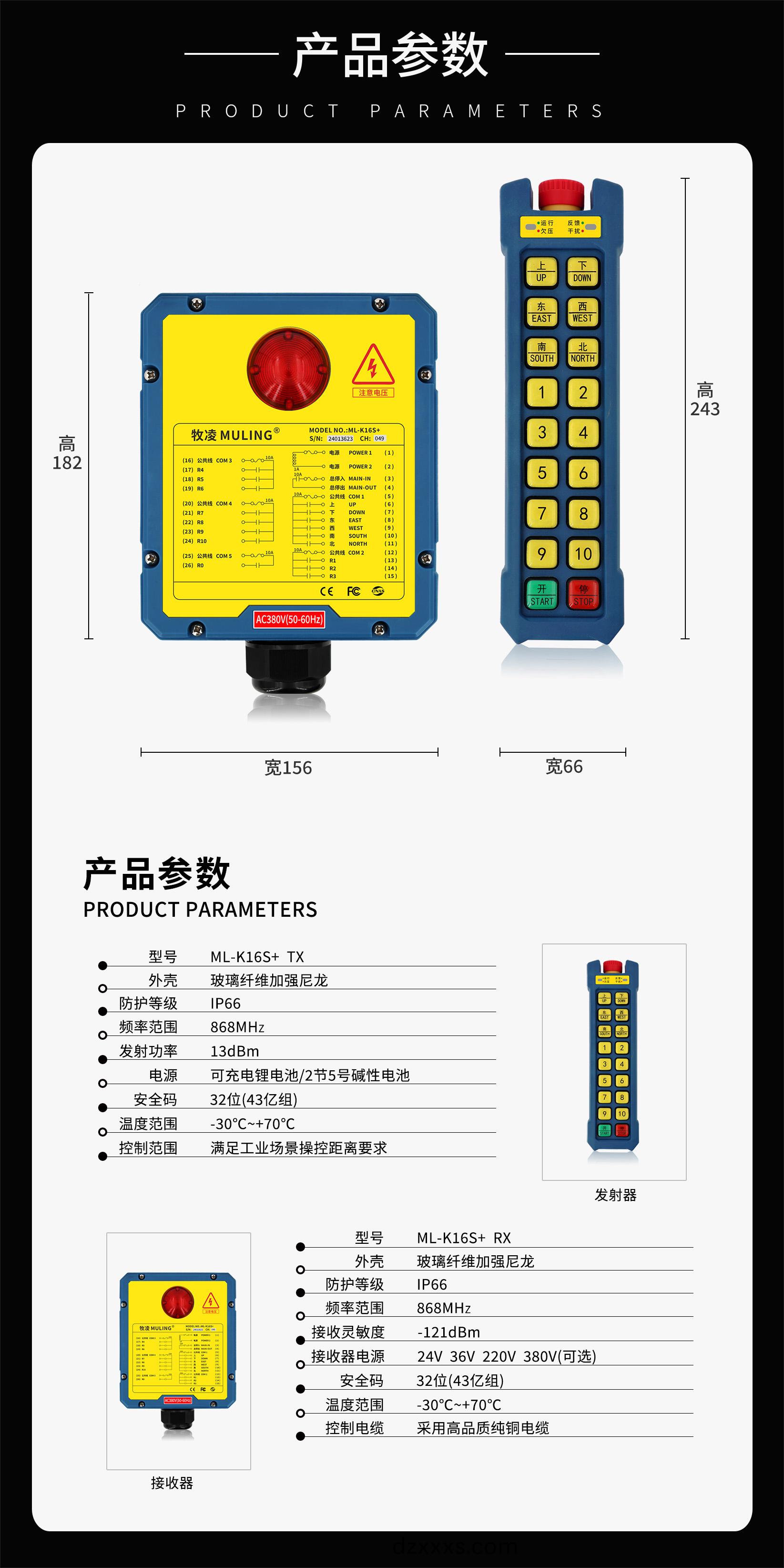 4産品蓡數(shù)脩改版