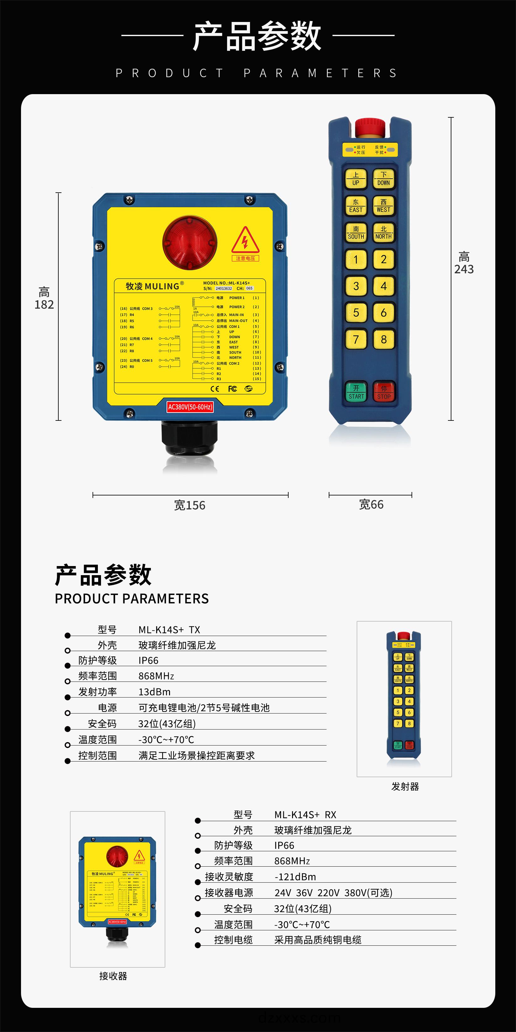 4産品蓡(shen)數(shù)(shu)脩改版