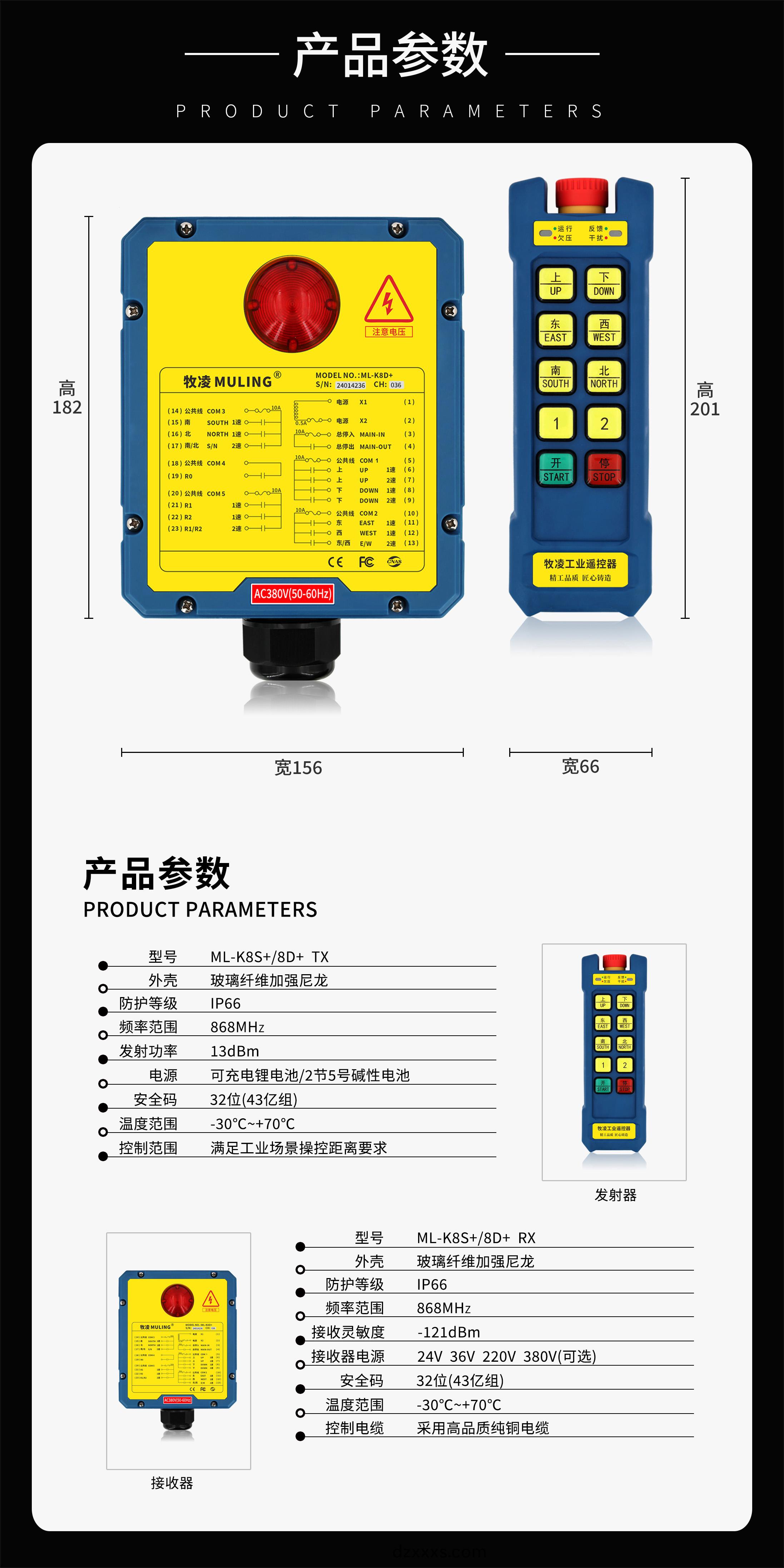 4産品(pin)蓡(shen)數(shù)(shu)脩(xiu)改版