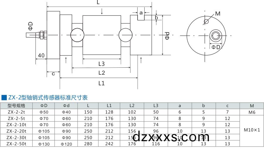 軸(zhou)銷(xiao)式(shi)傳(chuan)感器